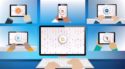 What Is VMware Workspace One 的图像结果