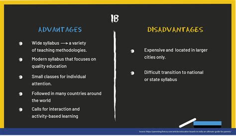 Null Curriculum Examples 的图像结果