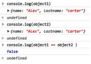Image result for JavaScript Comparison Operators