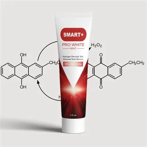 Image result for Peroxide Toothpaste