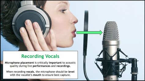 Image result for Recording Vocals Tutorials