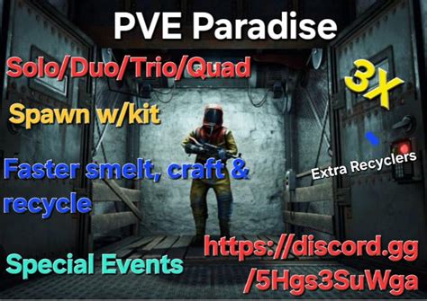 Image result for How to Remove Zones Console Rust