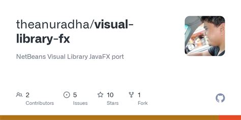 Image result for Visual Library Tutorial