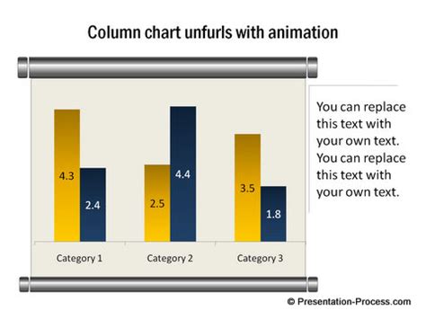 Image result for PowerPoint Scroll