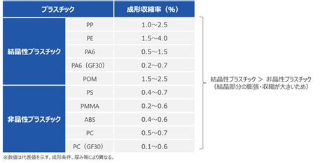 Image result for Perform Basic Computer Maintenance