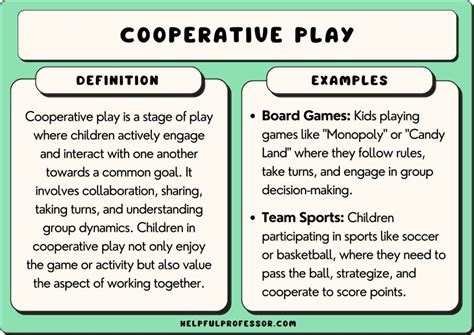 Cooperative Play Examples 的图像结果