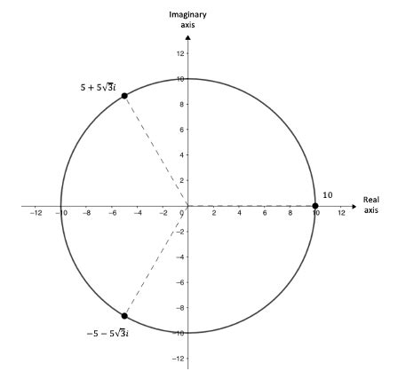 Advanced Higher Maths Nth Root Complex Numbers 的图像结果
