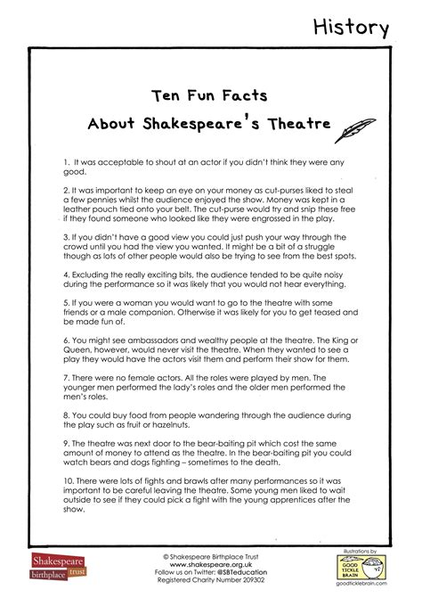 Ten Fun Facts about Shakespeare's Theatre