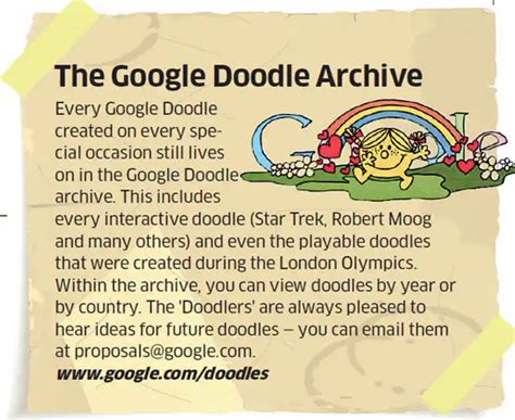 Google: 10 less-known but awesome Google products - The Economic Times