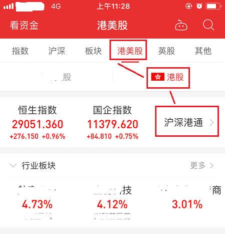 北向资金净流出超77亿元-新闻-上海证券报·中国证券网