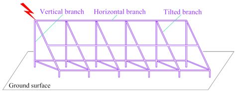 Calculation of Transient Magnetic Field and Induced Voltage in ...