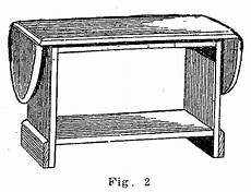come costruire un cassetto in legno come costruire mobili in legno moderni come costruire un cassetto in legno come costruire mobili in legno moderni