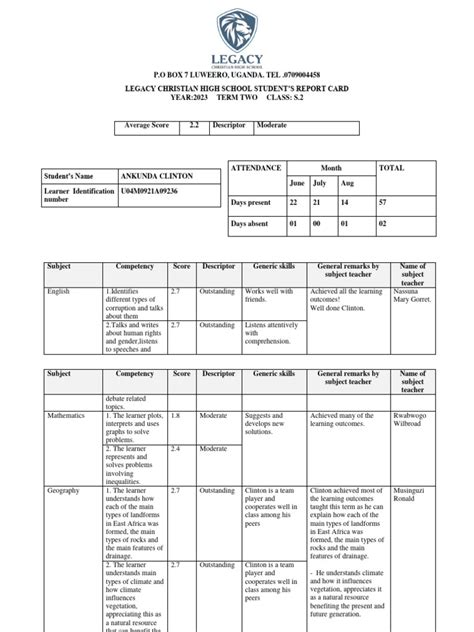 Image result for Curriculum Form
