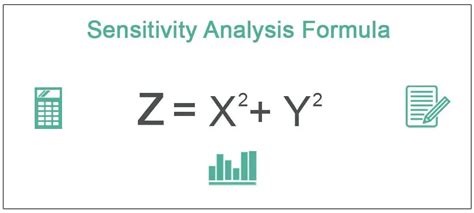 How to Do Sensitivity Analysis 的图像结果