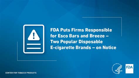 Image result for FDA Alert