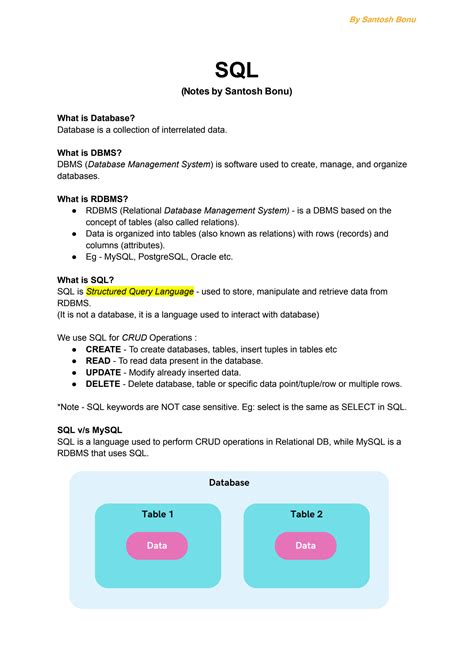 SQL Beginner Guide 的图像结果