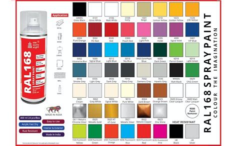 one sixty eight RAL 168 Multipurpose Nickel Chrome Effect Paint Spray ...