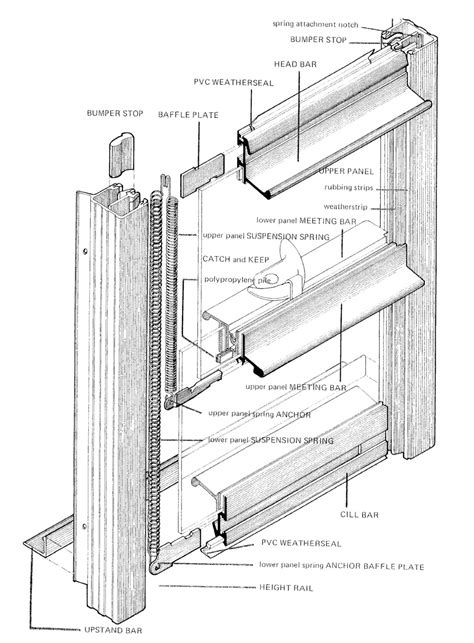Image result for How to Install Spring Balancer Windows Sash Springs