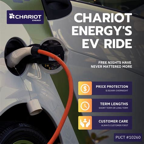 Chariot Energy on LinkedIn: #electric #ev #renewableenergy #freeelecricity
