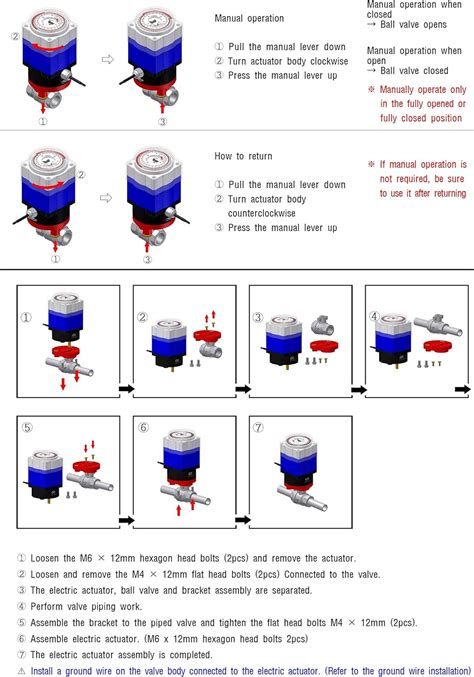 Buy Automatic Water Shut off Valve with Timer and limit switch ...