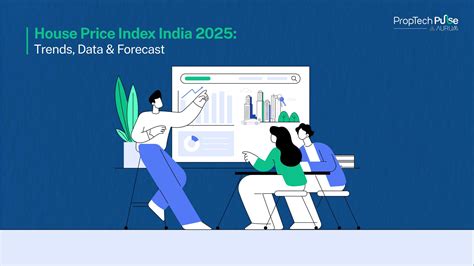 House Price Index in India (2025): Trends, Sources, Interpretation ...