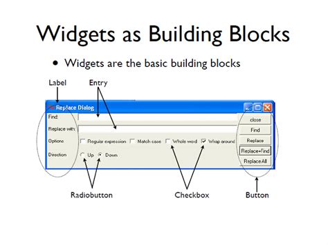 Image result for Tkinter Python