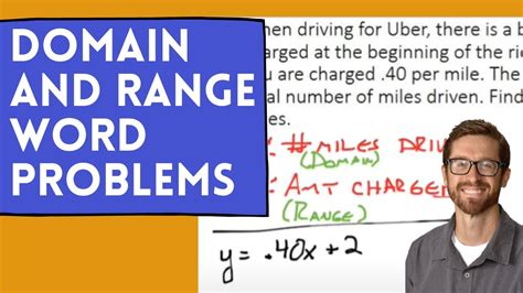 Image result for Domain and Range Example Problems