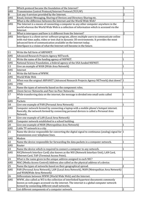 Image result for Computer Network No. 9 Test Questions