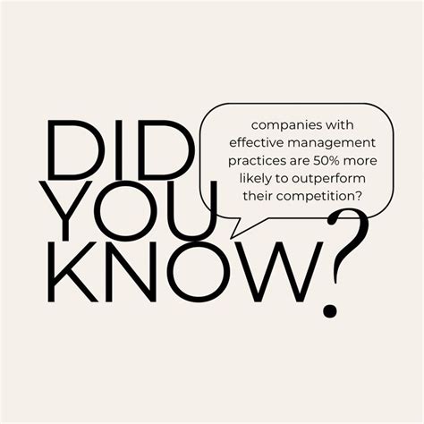 Image result for Business Management Tips