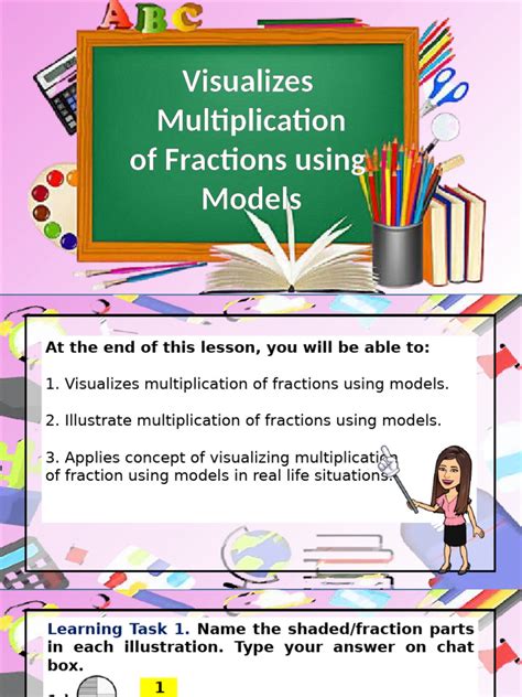 Image result for Visualize Multiplication of Fraction