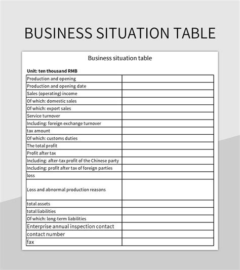 Busuness Table 的图像结果