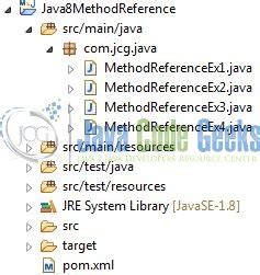 Image result for Java Project Documentation Example