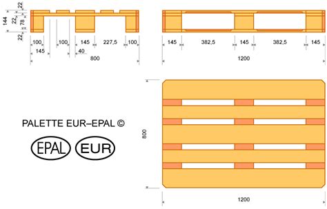 Standardized Europallets (sizes And Features) Interlake, 46% OFF