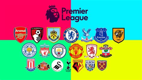 [600+] Premier League Wallpapers | Wallpapers.com