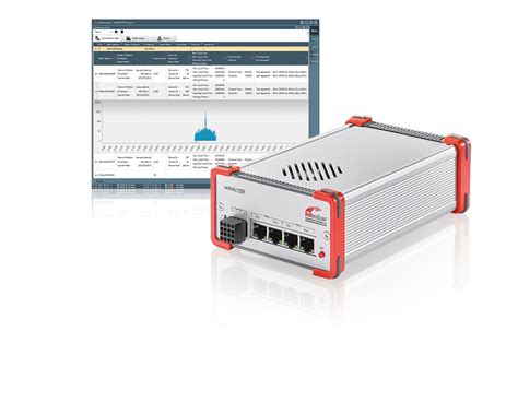 Rezultat imagine pentru Net Analyzer