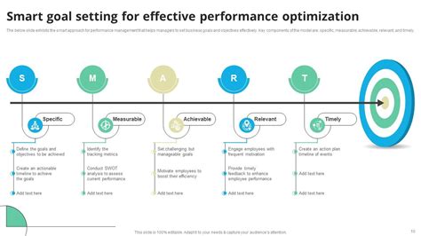Image result for Performance Optimization Presentation Template