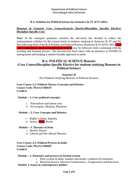 Political Science Course 的图像结果