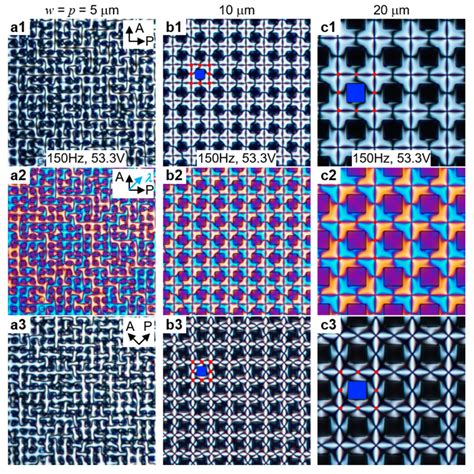 Topological Defect Arrays in Nematic Liquid Crystals Assisted by ...