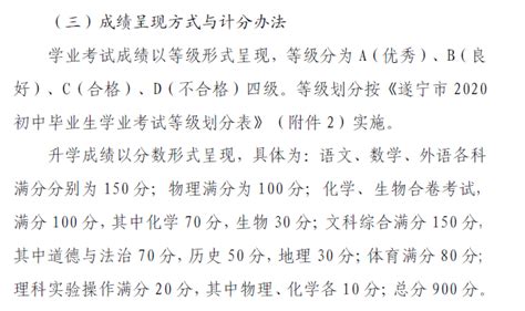 2024年西宁中考考试科目考哪几门,各科分值多少分