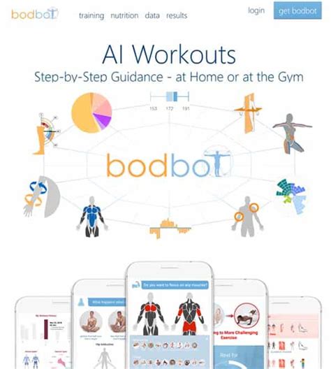 Las 14 mejores aplicaciones de fitness con IA