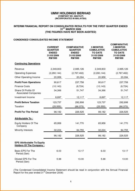 Comparative Financial Statements Example 的图像结果