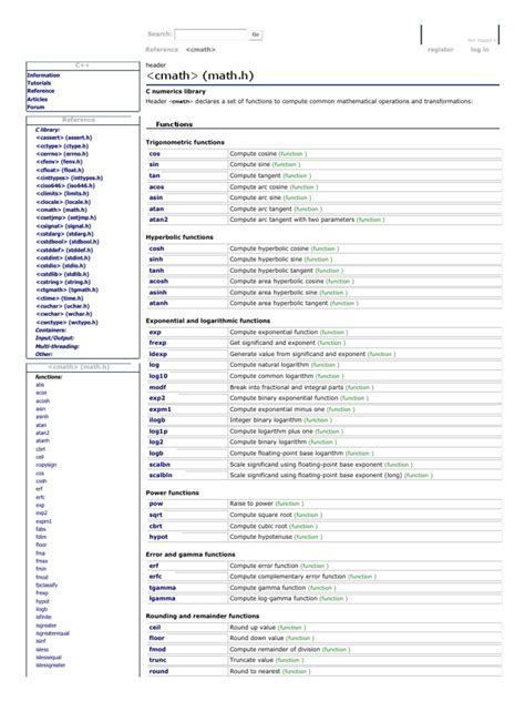 Cmath Module 的图像结果