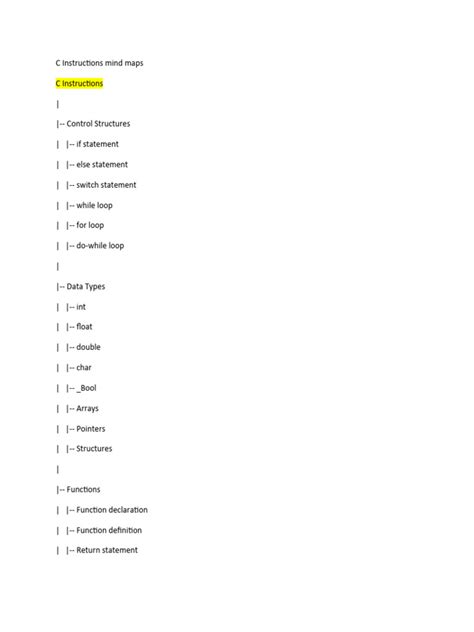 Image result for C Programming Learning Map