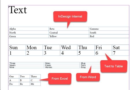 Image result for Import Table From PowerPoint to InDesign