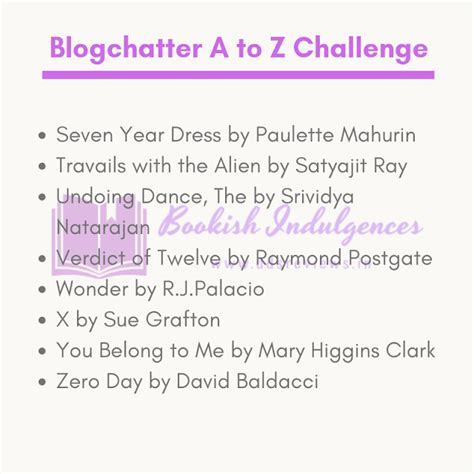 Challenging Myself to Blog Daily with a Blogging Challenge in April ...