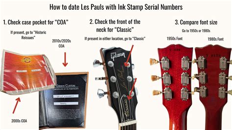 Gibson Serial Number Guide How To Date Your Gibson Guitar