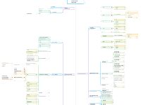 Developer Tab in PowerPoint 的图像结果