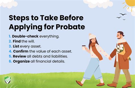 When Is Probate Required in Ontario?
