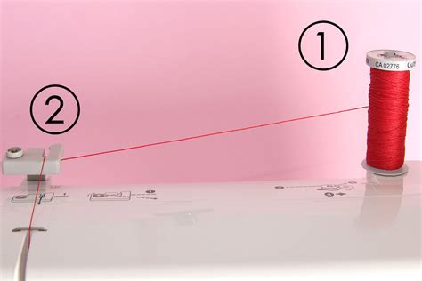 Image result for How to Thread a Sewing Machine with Two Needles