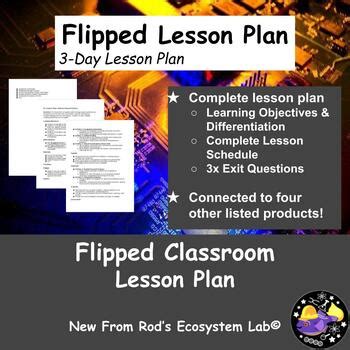 Image result for Word Processing Lesson Plan